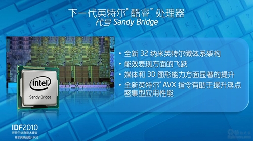 英特尔Sandy