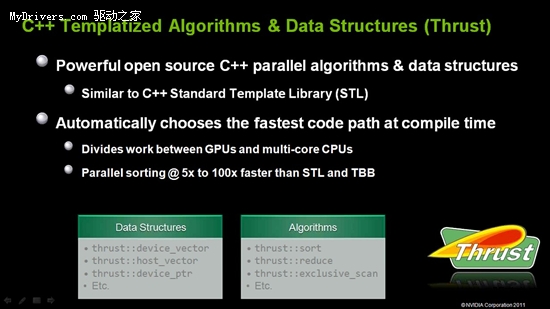 简化并行开发 NVIDIA宣布CUDA 4.0