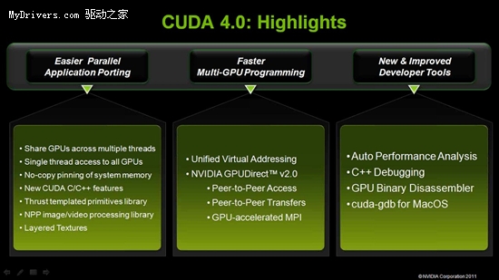 简化并行开发 NVIDIA宣布CUDA 4.0