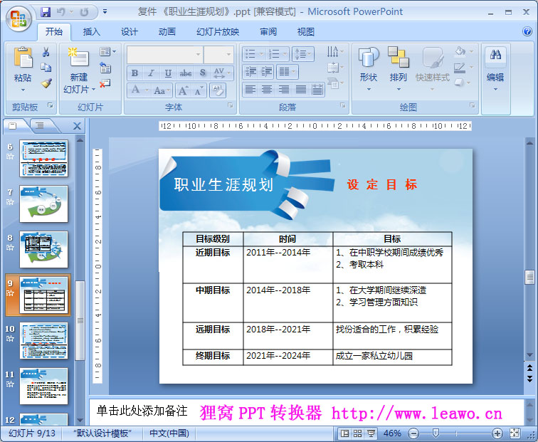 怎么制作一份完美的职业生涯规划ppt？