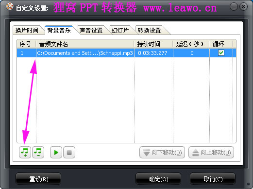 怎么制作一份完美的职业生涯规划ppt？