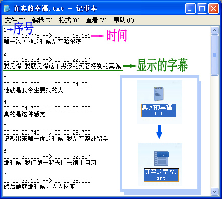 如何在刻录DVD视频光盘时制作及添加嵌入视频srt字幕