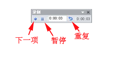 制作ppt技巧：ppt如何设置自动播放？ppt怎么自动播放呢？