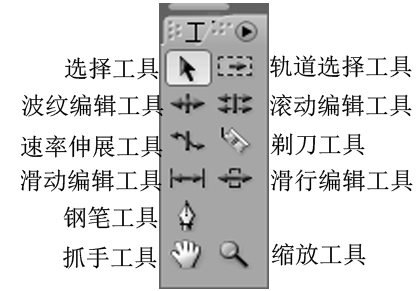 如何把一个视频分成两段或多段