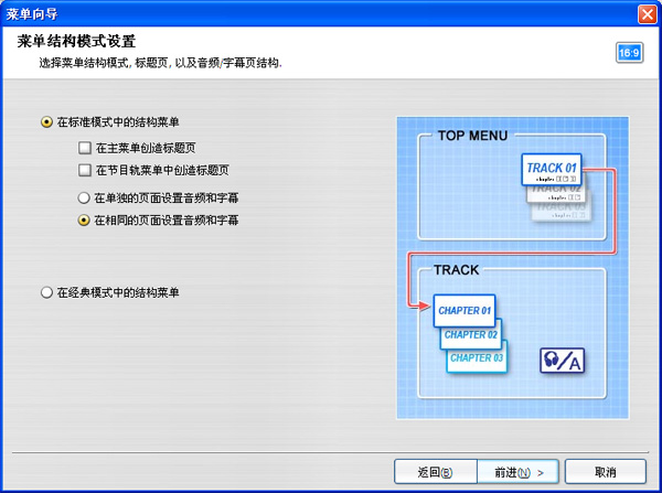 高清mkv如何刻录双音轨dvd光盘(双语电影)0