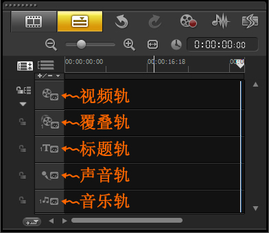 电子相册制作加入背景音乐和部分相册旁白录音解决方案