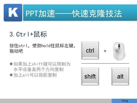 (ppt制作方法)PPT快速复制技巧大全