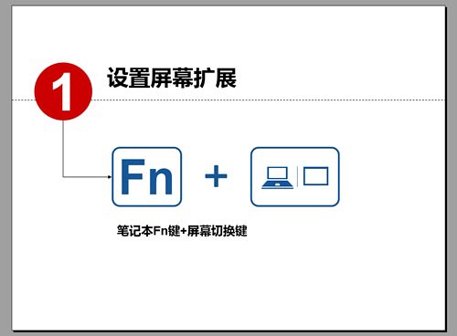 PPT备注怎么用