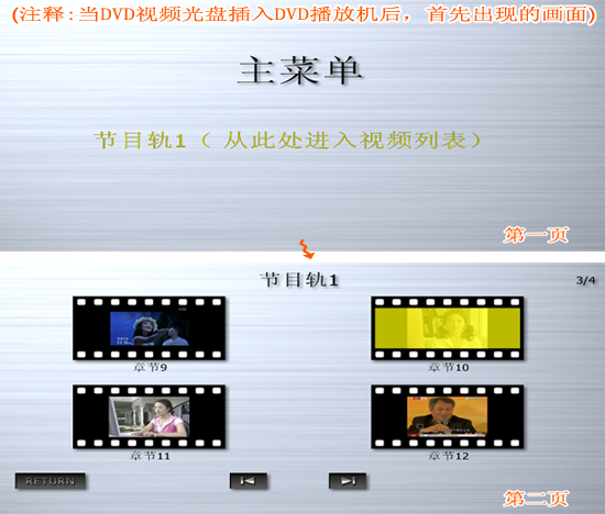 dvd光碟制作节目轨菜单布局,不要视频缩略图,只显示文件列表