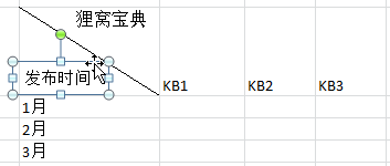 excel制作斜线表头