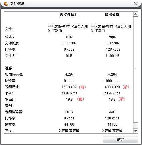 视频尺寸修改软件 视频分辨率修改器 - 相册 - 狸