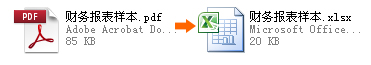 pdf转换成excel的简易方法