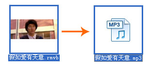 怎么提取视频中的音乐