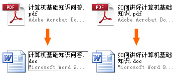 怎么把pdf文件转换成word