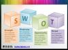SWOT背景的3D盒子幻灯片文本框素材