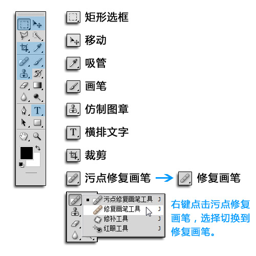 怎么修改图片上的文字