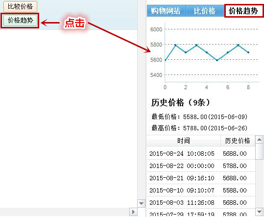 网购价格对比/购物价格对比软件【精选】