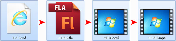 [swf转视频]一个带有Play播放按钮的swf文件怎么转换成mp4视频